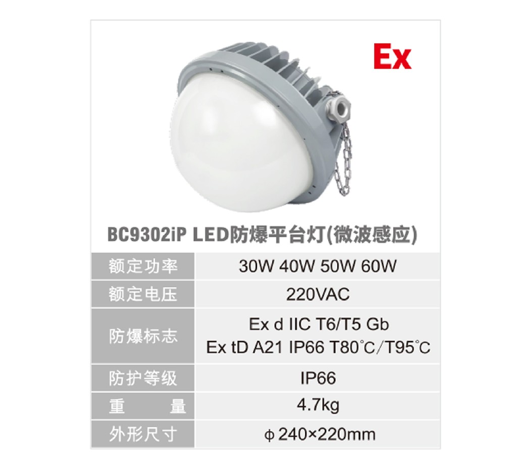 固定式防爆類微博感應(yīng)燈具-1